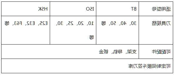 斗笠刀库参数